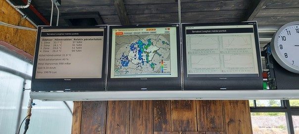 Monitorok a növényház adataival